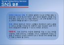 SNS(Social Networking Service)에 대하여.ppt 22페이지