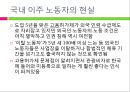 [노동정책 분석 및 노동의 선진화 방안] 노동의 의미, 노동의 역사, 전태일 열사의 생 26페이지