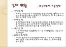 [기업경영의 이해] 중국의 정치, 경제 (중국인 특징, 기업 진출 시 고려사항, 중국 진출 전략).PPT자료 25페이지