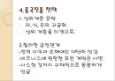 [기업경영의 이해] 중국의 정치, 경제 (중국인 특징, 기업 진출 시 고려사항, 중국 진출 전략).PPT자료 30페이지