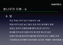 참나무 (대표적 수종의 구별, 참나무의 이용).PPT자료 45페이지