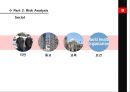 튀니지(Tunisia) Nation Evaluation.PPT자료 14페이지