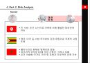 튀니지(Tunisia) Nation Evaluation.PPT자료 23페이지