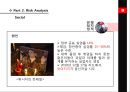 튀니지(Tunisia) Nation Evaluation.PPT자료 26페이지