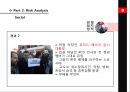 튀니지(Tunisia) Nation Evaluation.PPT자료 28페이지