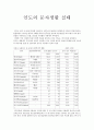 문자생활의역사 - 인도의 문자생활 실태 1페이지
