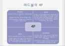 레드불_성공사례,마케팅성공사례,바이럴마케팅,마케팅,브랜드,브랜드마케팅,기업,서비스마케팅,글로벌,경영,시장,사례,swot,stp,4p 9페이지