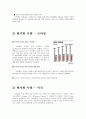 로레알,글로벌전략,현지화전략,마케팅,브랜드,브랜드마케팅,기업,서비스마케팅,글로벌,경영,시장,사례,swot,stp,4p 4페이지