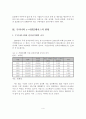 [A+레포트]B2B e-마켓플레이스의 현황과 성공사례 연구 5페이지