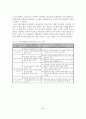 [A+레포트]B2B e-마켓플레이스의 현황과 성공사례 연구 26페이지