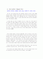 [동서양고전의이해D] 대지의 저주받은 사람들, 프란츠 파농, 남경태 역, 그린비, 2004 - 1)이 책을 선택한 이유, 2)가장 인상적인 구절, 3)독후감 5페이지