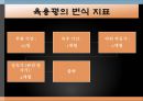 꿩의 생태학적 분류와 사육형태 11페이지