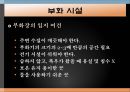 꿩의 생태학적 분류와 사육형태 12페이지