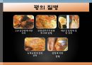 꿩의 생태학적 분류와 사육형태 21페이지