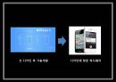 애플디자인-기술경영  10페이지