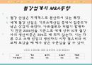아르셀로미탈,기업합병,마케팅,브랜드,브랜드마케팅,기업,서비스마케팅,글로벌,경영,시장,사례,swot,stp,4p 10페이지