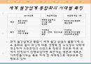 아르셀로미탈,기업합병,마케팅,브랜드,브랜드마케팅,기업,서비스마케팅,글로벌,경영,시장,사례,swot,stp,4p 11페이지