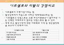 아르셀로미탈,기업합병,마케팅,브랜드,브랜드마케팅,기업,서비스마케팅,글로벌,경영,시장,사례,swot,stp,4p 14페이지