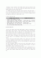[여성교육론 공통] 여성에 대한 인식은 얼마나 왜곡되어 있는가? ‘여성문화’ 혹은 ‘여성과 가족’과 관련된 주제를 하나 선정하여 자신의 경험을 중심으로 기술_여성문화_여성과가족 8페이지