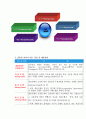 신용장실무기초 03차 8페이지