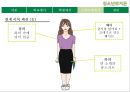[★우수레포트★][청소년 문화] 청소년의 패션 유행 분석 및 청소년의 유행을 통해 살펴본 청소년의 심리와 청소년의 특징 레포트 30페이지