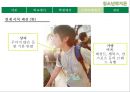[★우수레포트★][청소년 문화] 청소년의 패션 유행 분석 및 청소년의 유행을 통해 살펴본 청소년의 심리와 청소년의 특징 레포트 32페이지