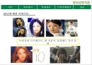 [★우수레포트★][청소년 문화] 청소년의 패션 유행 분석 및 청소년의 유행을 통해 살펴본 청소년의 심리와 청소년의 특징 레포트 36페이지
