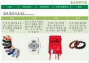 [★우수레포트★][청소년 문화] 청소년의 패션 유행 분석 및 청소년의 유행을 통해 살펴본 청소년의 심리와 청소년의 특징 레포트 38페이지