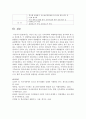 [청소년학습이론 및 지도 E형] 자신이 살고 있는 지역사회의 체험학습자원을 분석하여 한 곳을 선정한 후, 이 체험학습자원을 활용한 체험학습지도안을 작성 12페이지