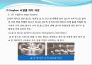 임플란트(Implant)와 관교의치의 개념 및 용어정리.ppt 11페이지