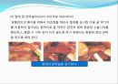 임플란트(Implant)와 관교의치의 개념 및 용어정리.ppt 14페이지