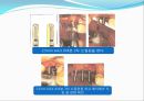 임플란트(Implant)와 관교의치의 개념 및 용어정리.ppt 16페이지