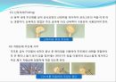 임플란트(Implant)와 관교의치의 개념 및 용어정리.ppt 46페이지