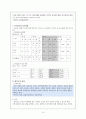 물질관련 및 충동조절 장애 14페이지