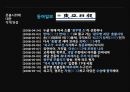 미국산 쇠고기 반대시위에 대한 평가 [촛불시위 확산경로] 15페이지
