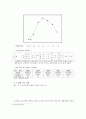 소년원아동  7페이지