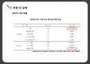 성폭력  7페이지