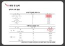 성폭력  8페이지