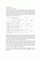 한국의 경제성장 8페이지