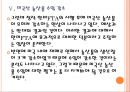 [한미FTA]한미 자유무역협정 체결 이후 결과분석 PPT자료 18페이지