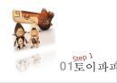 그린빛, 세상에 퍼져나가다 국내 재활용 시장의 발견 – 폐품을 새로운 비즈니스 기회로.PPT자료 5페이지