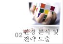 그린빛, 세상에 퍼져나가다 국내 재활용 시장의 발견 – 폐품을 새로운 비즈니스 기회로.PPT자료 9페이지