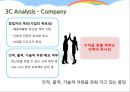 그린빛, 세상에 퍼져나가다 국내 재활용 시장의 발견 – 폐품을 새로운 비즈니스 기회로.PPT자료 10페이지