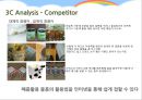 그린빛, 세상에 퍼져나가다 국내 재활용 시장의 발견 – 폐품을 새로운 비즈니스 기회로.PPT자료 13페이지