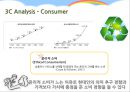 그린빛, 세상에 퍼져나가다 국내 재활용 시장의 발견 – 폐품을 새로운 비즈니스 기회로.PPT자료 14페이지