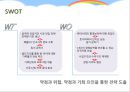 그린빛, 세상에 퍼져나가다 국내 재활용 시장의 발견 – 폐품을 새로운 비즈니스 기회로.PPT자료 18페이지