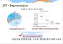 그린빛, 세상에 퍼져나가다 국내 재활용 시장의 발견 – 폐품을 새로운 비즈니스 기회로.PPT자료 19페이지