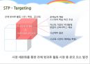 그린빛, 세상에 퍼져나가다 국내 재활용 시장의 발견 – 폐품을 새로운 비즈니스 기회로.PPT자료 20페이지