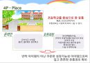 그린빛, 세상에 퍼져나가다 국내 재활용 시장의 발견 – 폐품을 새로운 비즈니스 기회로.PPT자료 24페이지