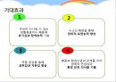 그린빛, 세상에 퍼져나가다 국내 재활용 시장의 발견 – 폐품을 새로운 비즈니스 기회로.PPT자료 30페이지